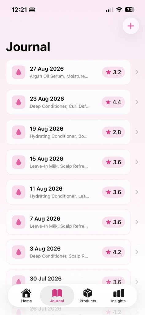 Tressly journal list of wash days with product summaries and star ratings